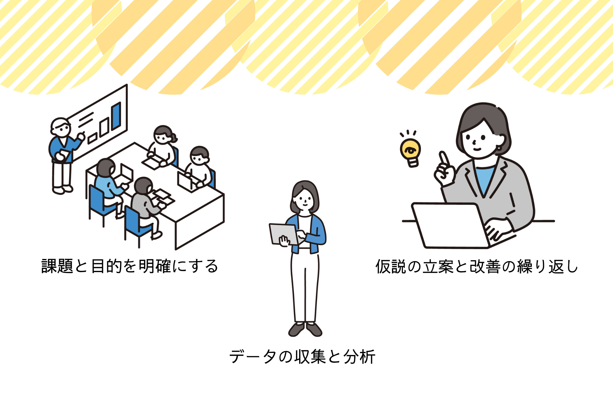 社内活性化のアイデア/コツ