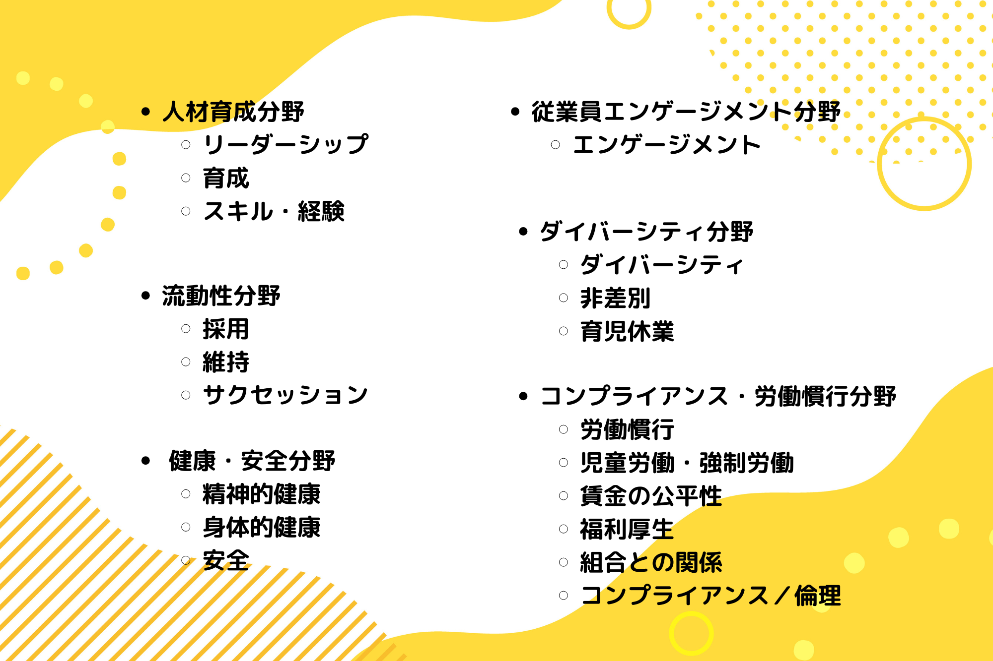 人的資本経営の開示義務の項目