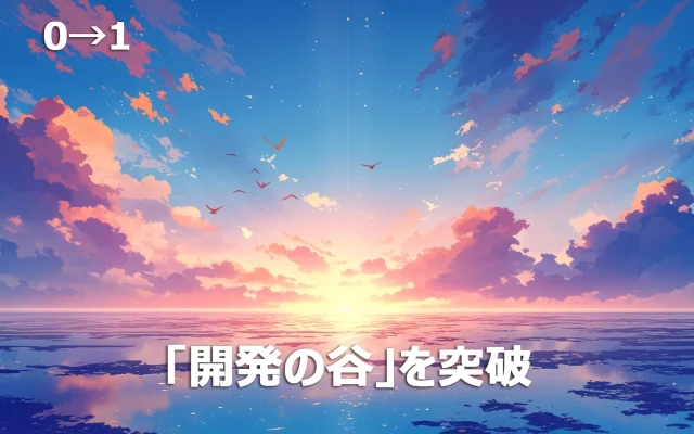 プラットフォーム開発