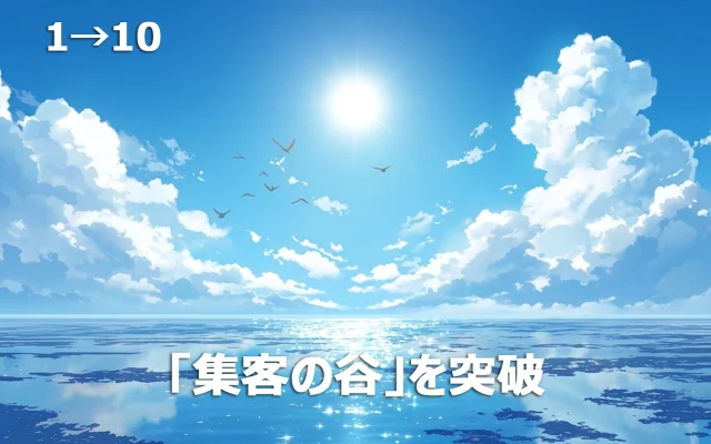 グロース支援サービス　