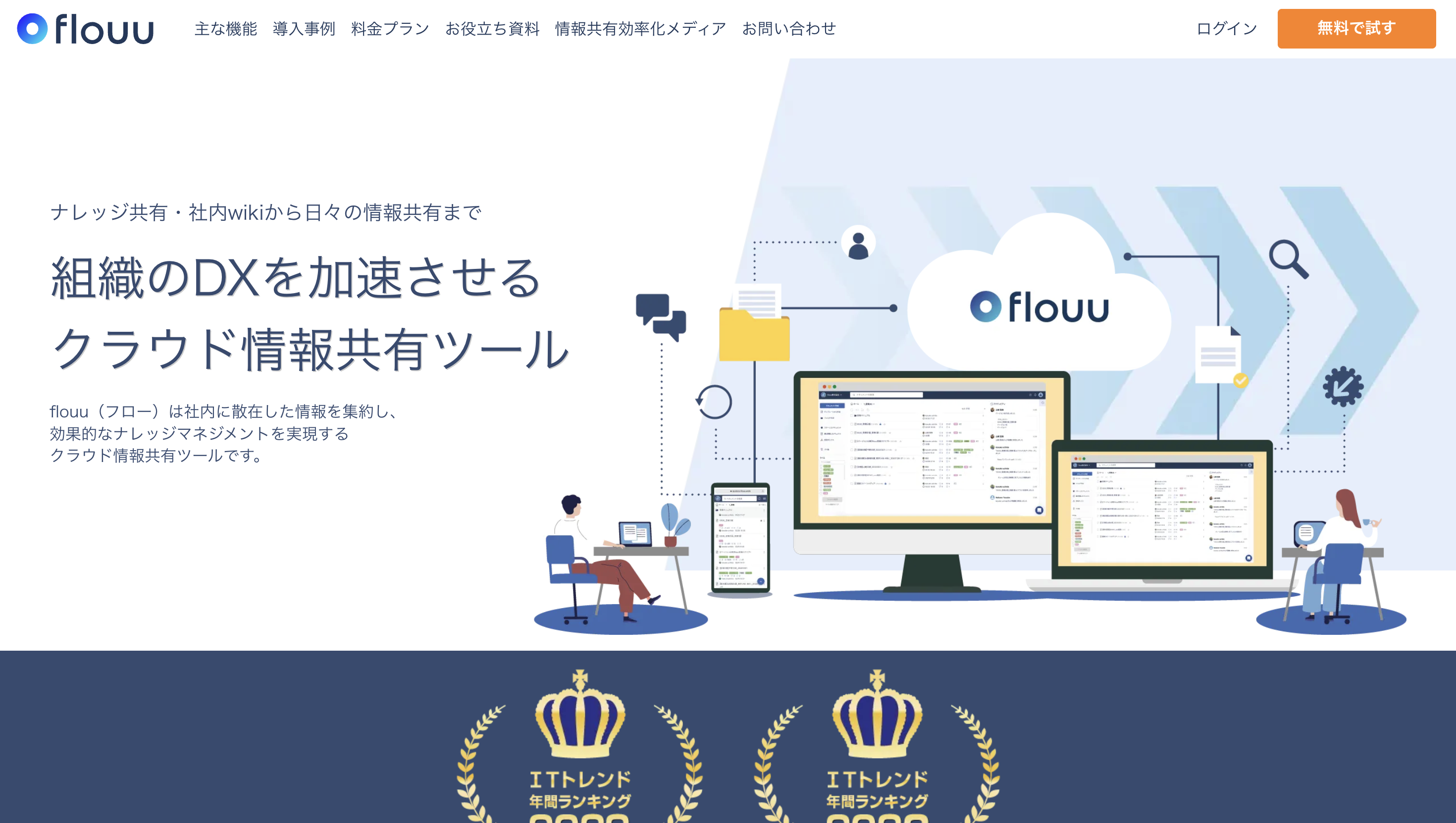 flouu（フロー）サービストップ画像