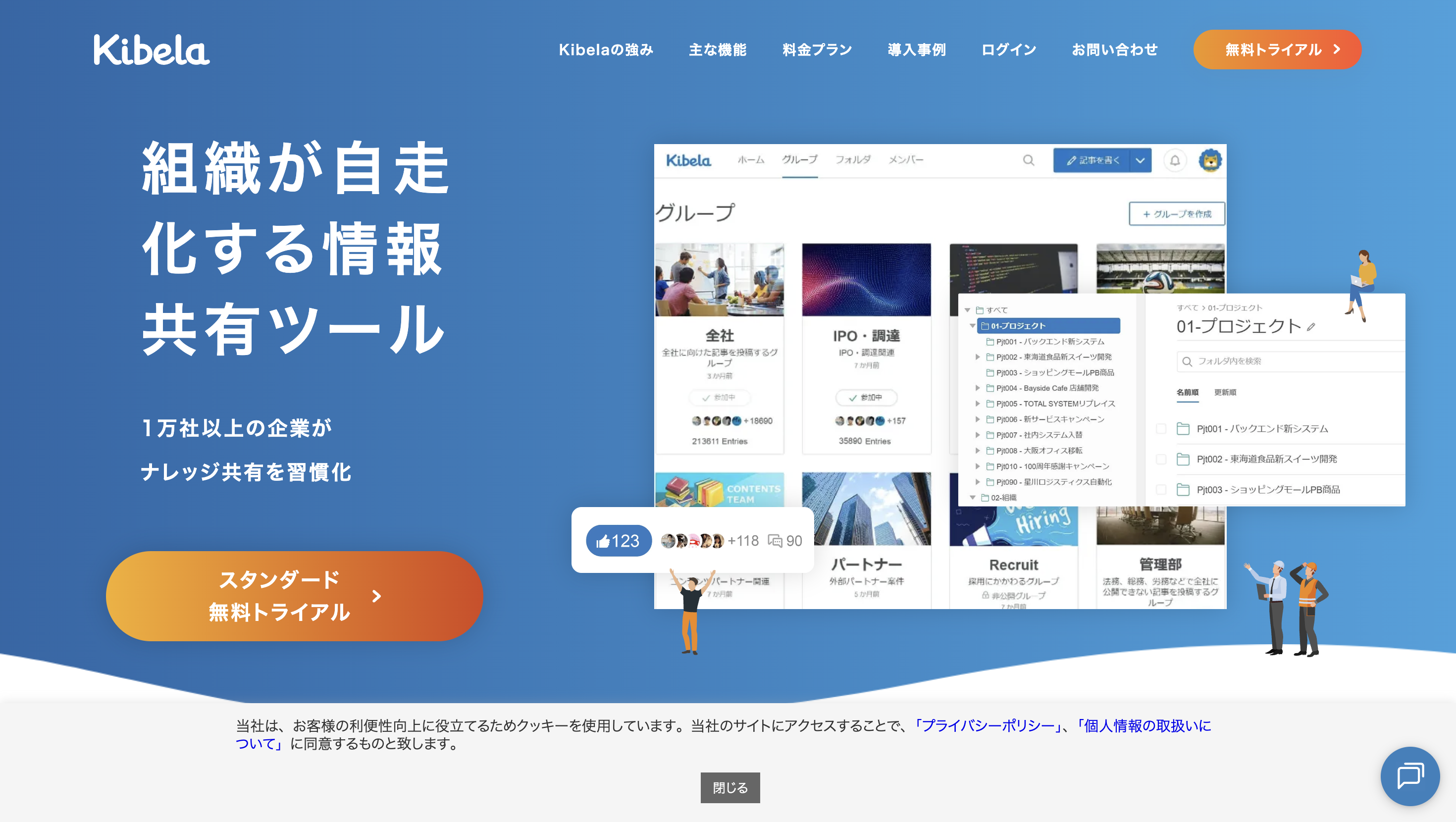 Kibela（キベラ）サービストップ画像