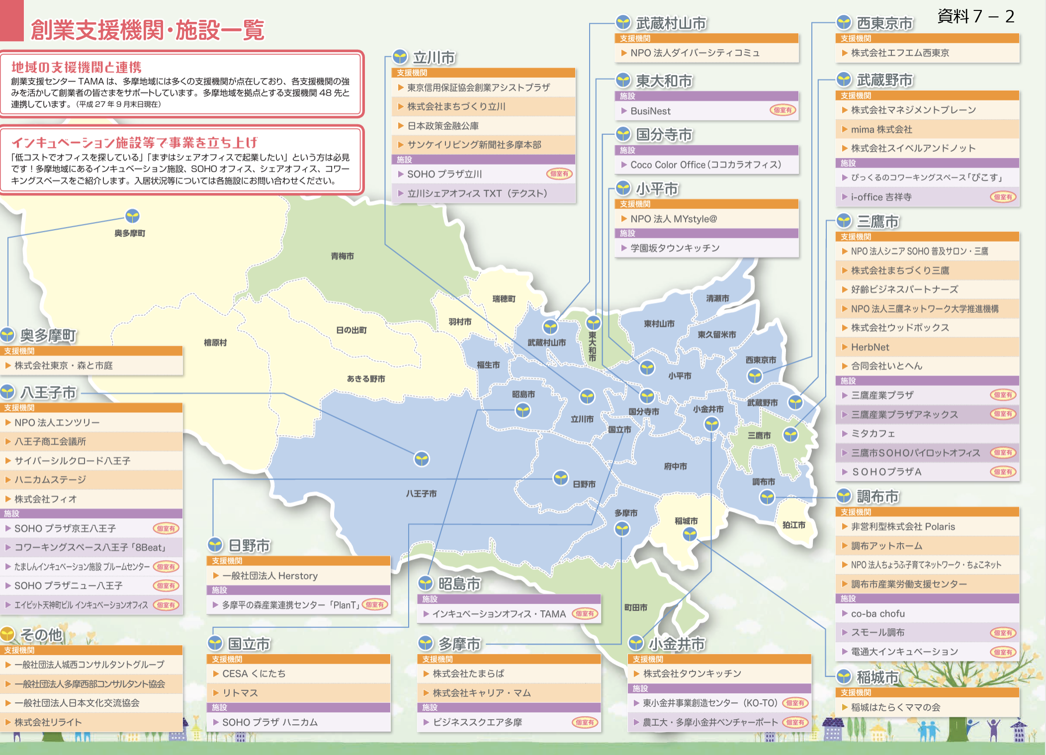 経済産業省　創業支援機関・施設一覧