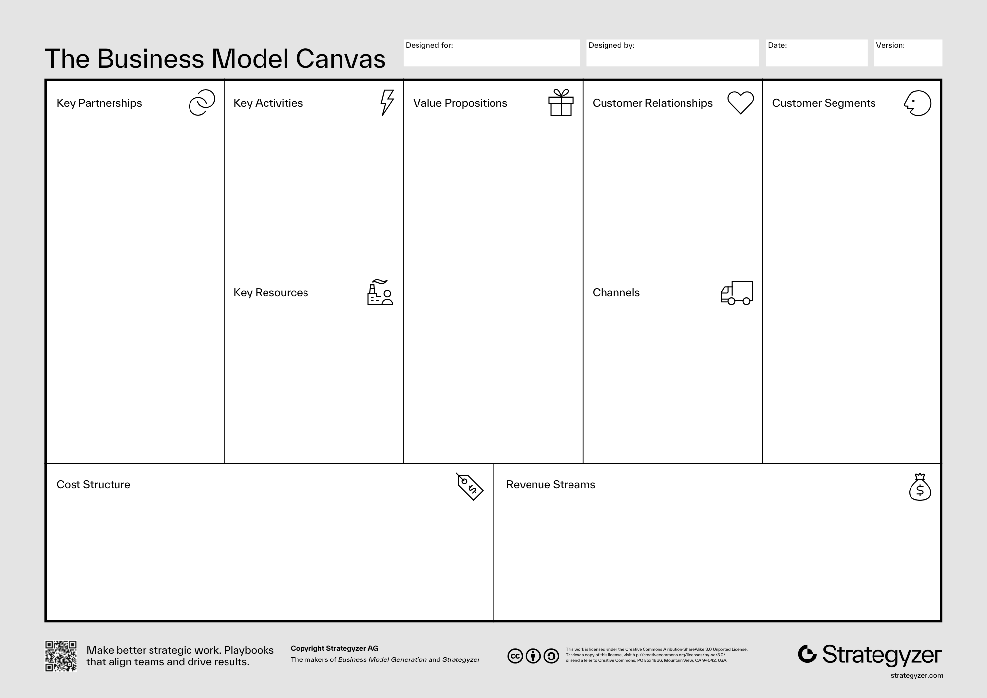 ビジネスモデルキャンバス