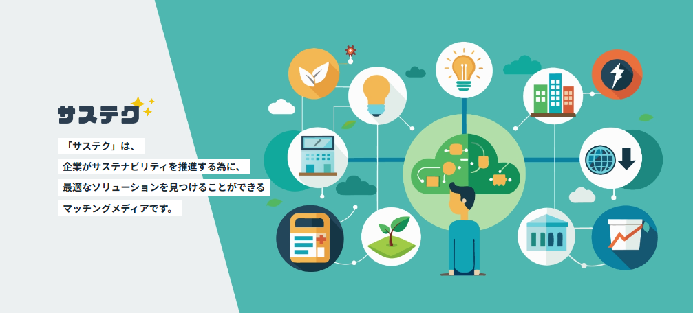 株式会社RYODEN / サステク