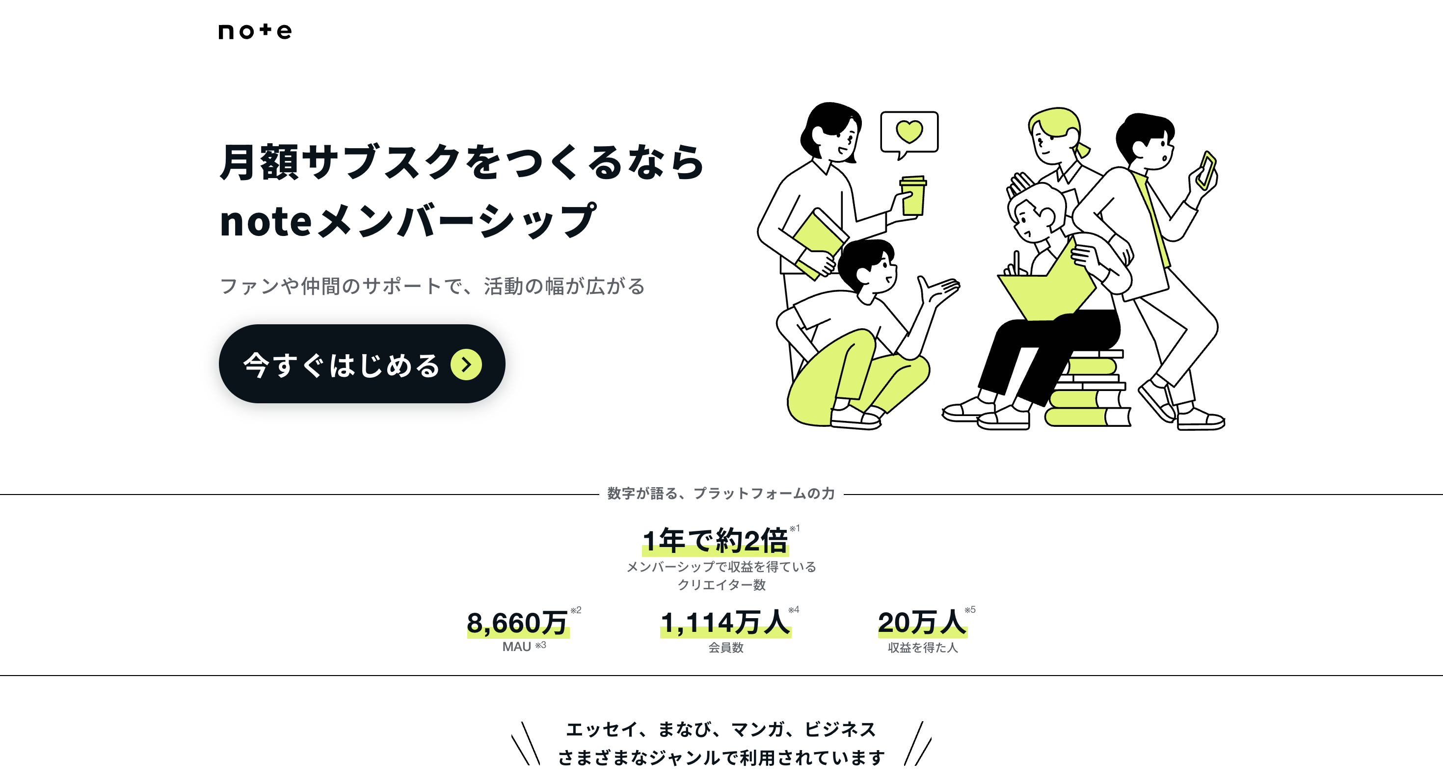 note（メンバーシップ機能）