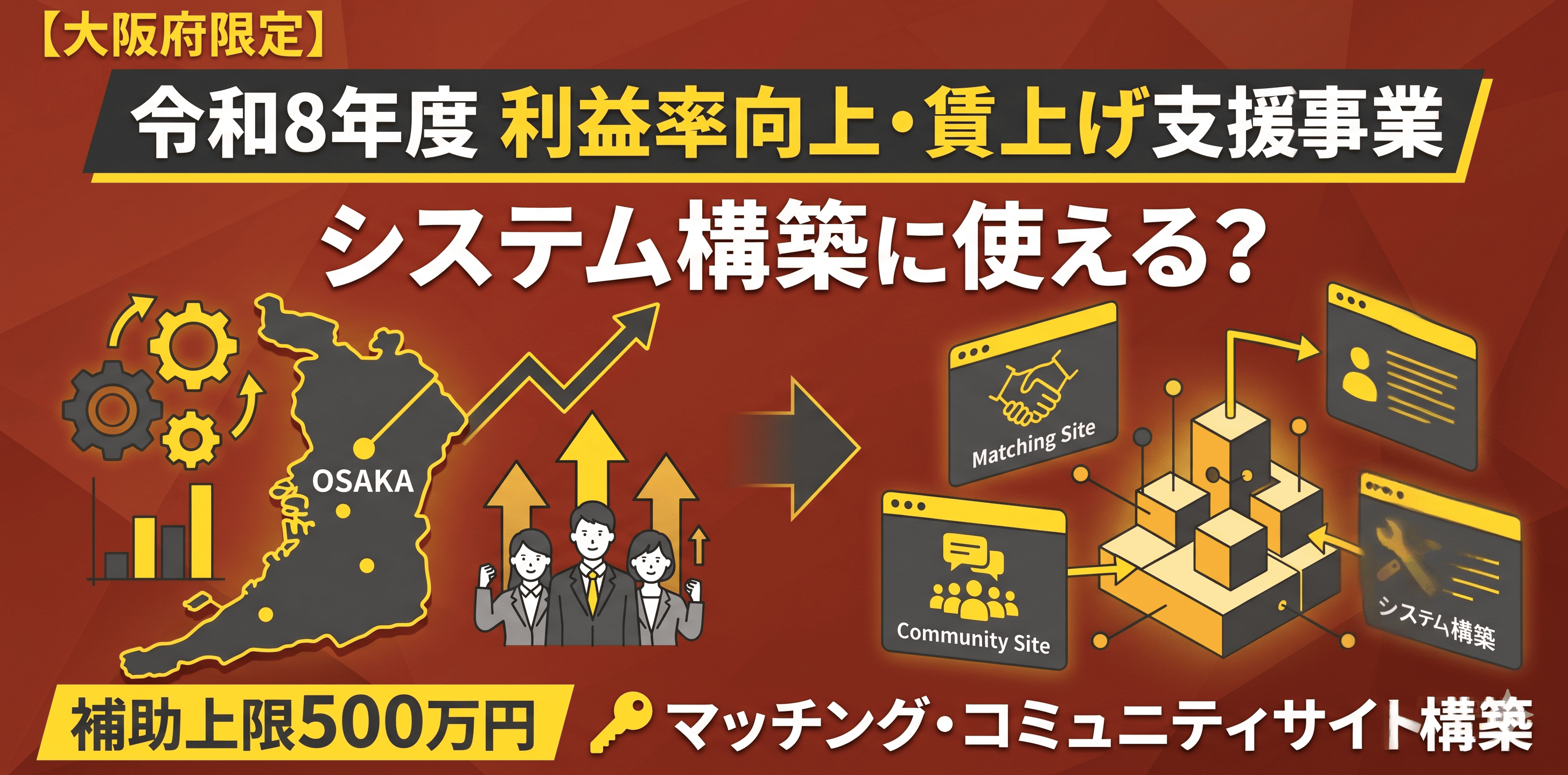 令和8年度利益率向上・賃上げ支援事業はシステム構築に使える?マッチング・コミュニティサイト構築で採択を目指す方法