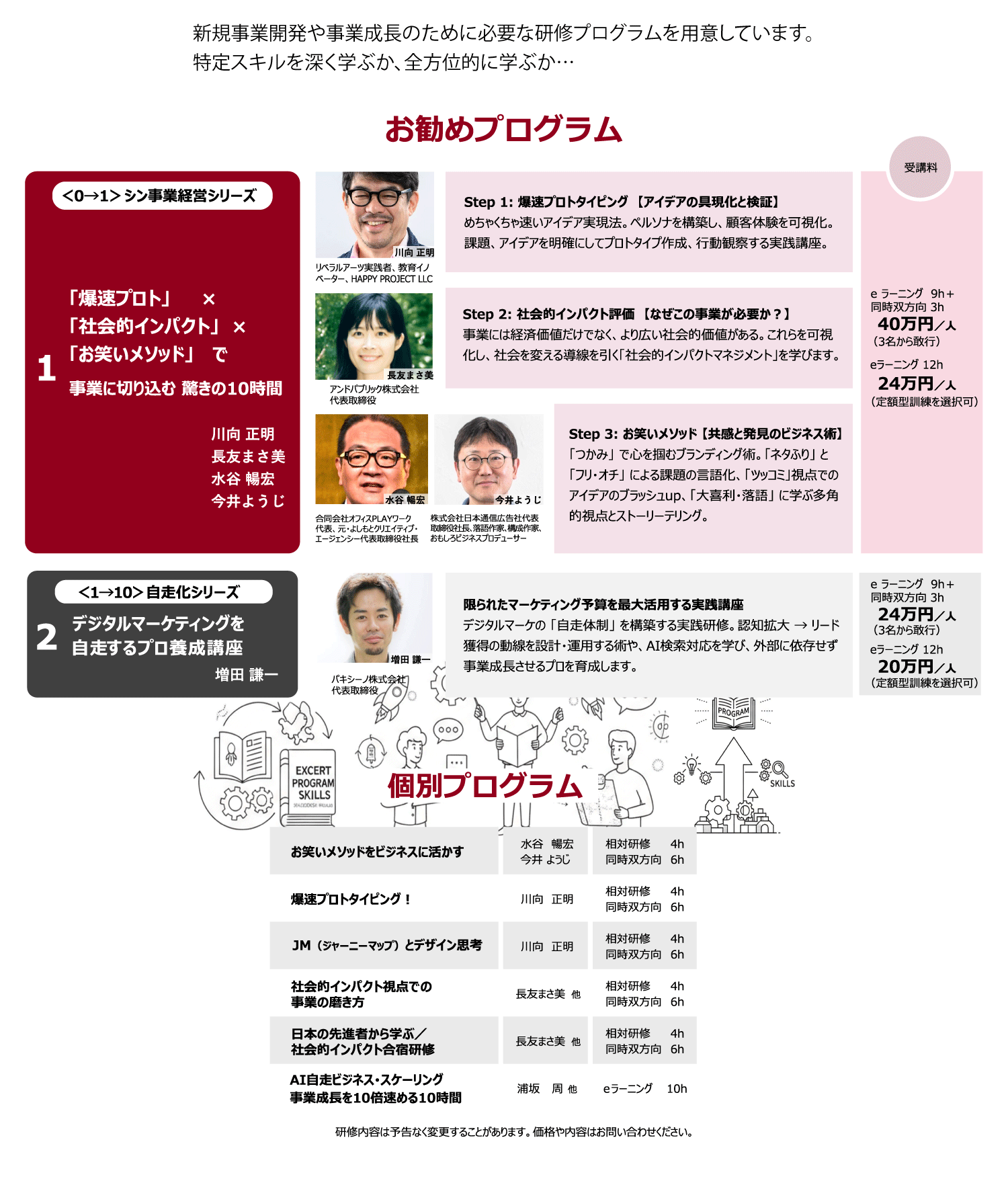 １．「爆速プロト」×「社会的インパクト」×「お笑いメソッド」 で事業に切り込む 驚きの10時間
川向 正明、⻑友まさ美、水谷 暢宏、今井 ようじ
Step 1: 爆速プロトタイピング　【アイデアの具現化と検証】　
めちゃくちゃ速いアイデア実現法。アイデアを明確にプロトタイプ作成、行動観察する実践講座。
Step 2: 社会的インパクト　【なぜこの事業が必要か？】　
事業が持つ社会的価値の可視化・ロジックモデル作成、事業が社会を変える導線を引きます。
Step 3: お笑いメソッド　【共感と発見のビジネス術】　
「つかみ」で心を掴むブランディング術・「ネタふり」と「フリ・オチ」による課題の言語化・「ツッコミ」視点でのアイデアのブラッシュup・「大喜利・落語」に学ぶ多角的視点とストーリーテリング。
eラーニング 9h／同時双方向 3h
 40万円／人（ 3名から敢行）
eラーニング 12h
 24万円／人
（定額型訓練を選択できます）

２．デジタルマーケティングを
自走するプロ養成講座
増田 謙一 
限られたマーケティング予算を最大活用する実践講座
デジタルマーケの「自走体制」を構築する実践研修。認知拡大→リード獲得の動線を設計・運用する術や、AI検索対応を学び、外部に依存せず事業成長させるプロを育成します。
eラーニング 9h／同時双方向 3h
 24万円／人（ 3名から敢行）
eラーニング　12h
 20万円／人
（定額型訓練を選択できます）