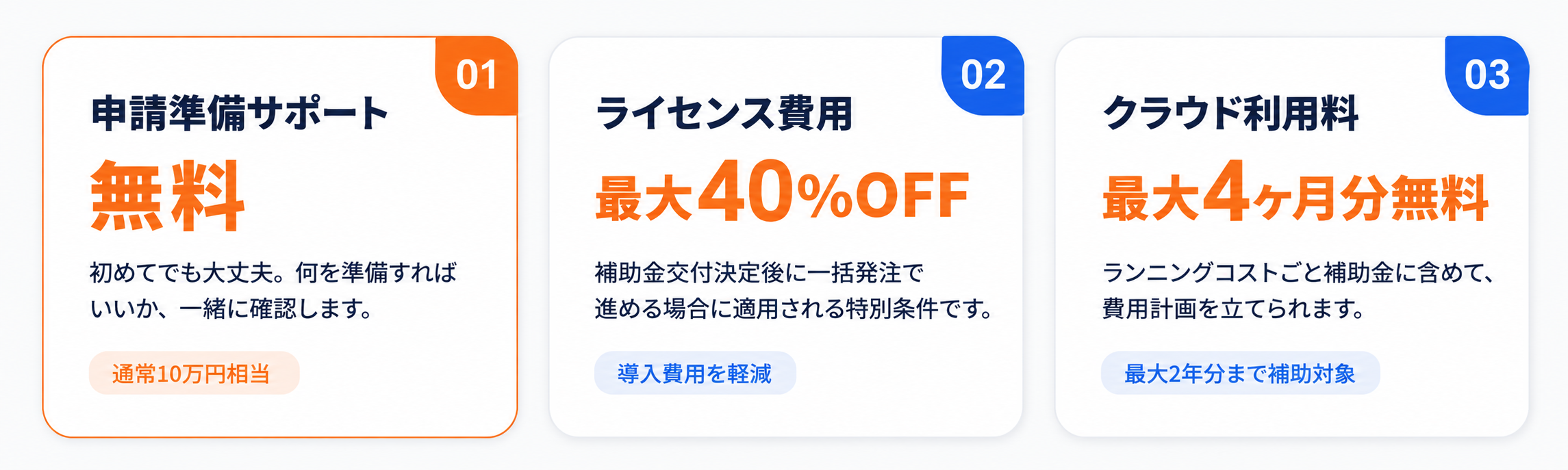 3大特典